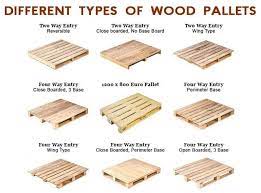 Berbagai Tipe Pallet Kayu atau wooden pallet
